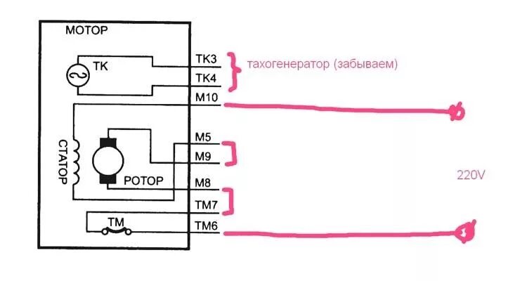 Подключение us 52 к двигателю стиральной машины Pin su генератор