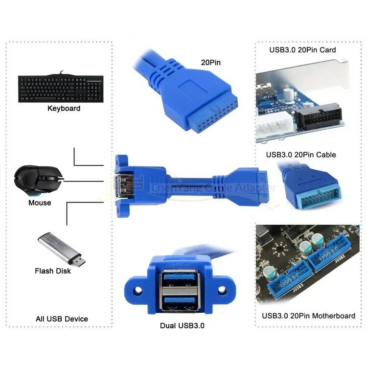 Подключение usb 3 Штабелируемый Кабель с разъемом USB 3,0 типа "мама" для материнской платы 20pin,