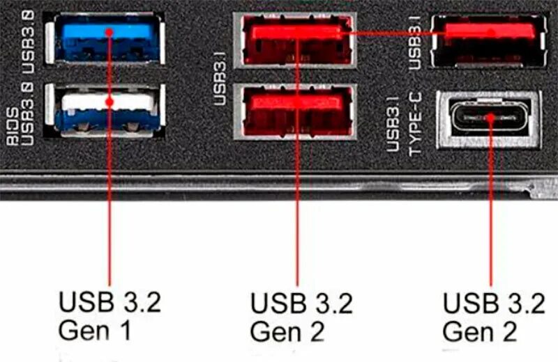 Подключение usb 3 USB-A против USB-C: в чём разница? Большинство этого не понимают TehnObzor Дзен