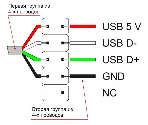 Подключение usb 3 Ответы Mail.ru: Интересует количество usb на передней панели корпуса. Что если и