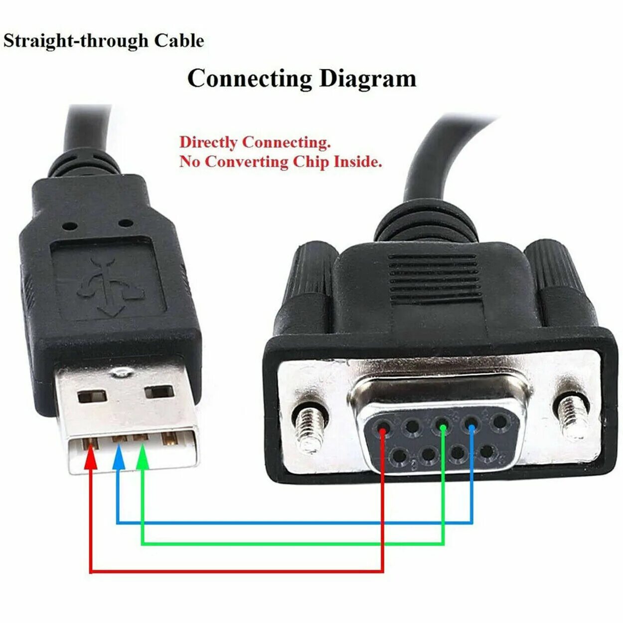 Подключение usb адаптера к компьютеру 6 футов (примерно 1.83 м) USB 2.0 A штекер на RS232 DB9 9Pin женский последовате