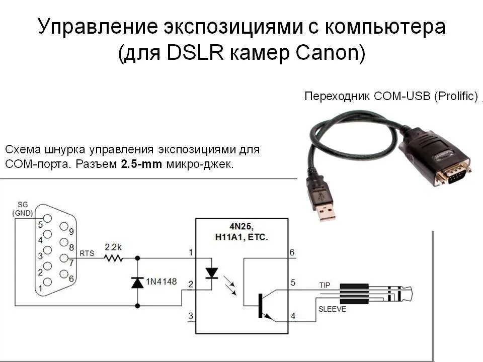 Подключение usb адаптера к компьютеру Картинки КАК ПОДКЛЮЧИТЬ ВЕБ КАМЕРУ ЧЕРЕЗ ТЕЛЕФОН