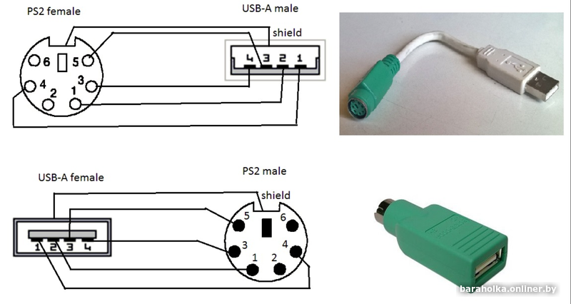 Подключение usb адаптера к компьютеру Шумоизоляция для ПК, крепёж для вентиляторов - Барахолка onliner.by