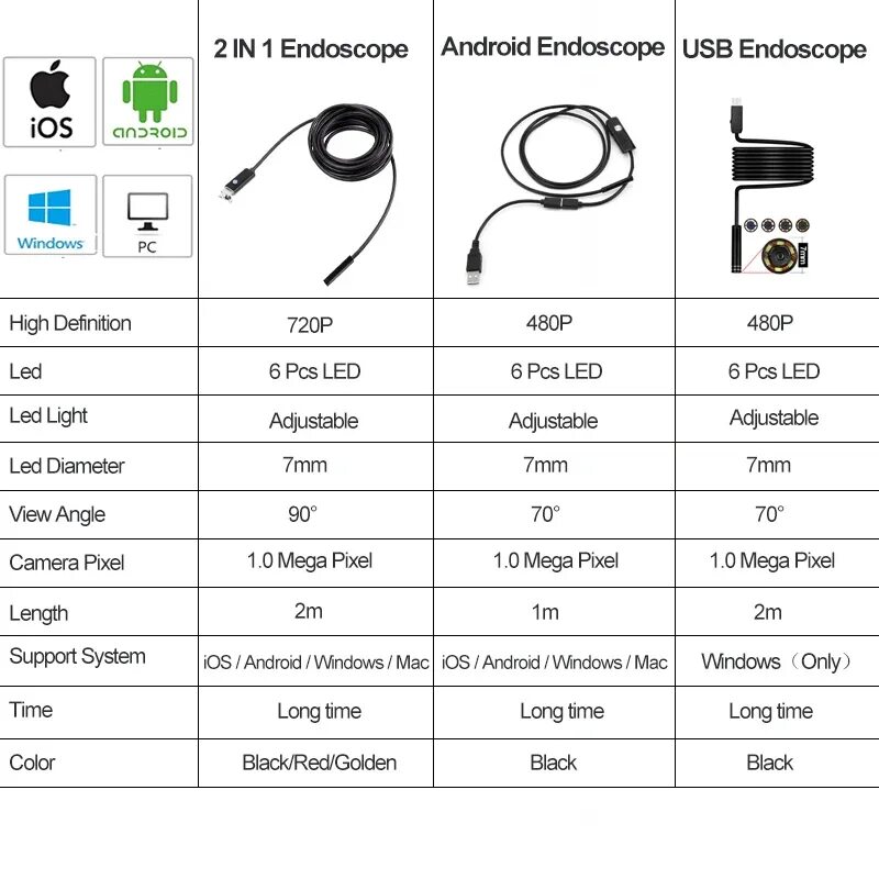 Подключение usb эндоскопа к компьютеру Приложение для подключения эндоскопа