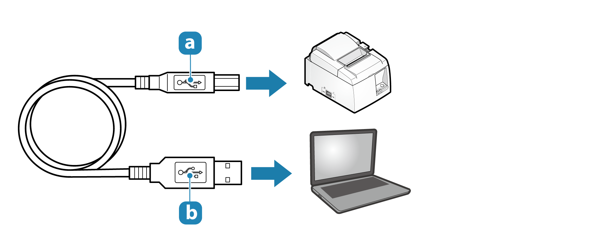 Подключение usb эндоскопа к компьютеру lightning to usb printer cable Cheaper Than Retail Price Buy Clothing, Accessori