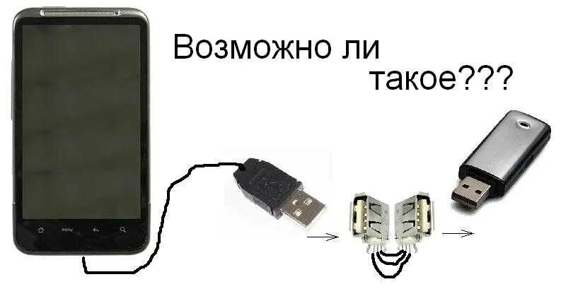 Подключение usb флешки к телефону Картинки ПОДКЛЮЧИТЬ ФЛЕШКУ К СМАРТФОНУ АНДРОИД ЧЕРЕЗ USB