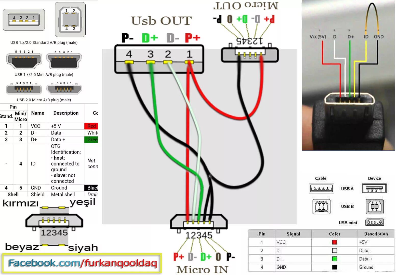 Подключение usb к зарядному устройству Подключение юсб кабеля