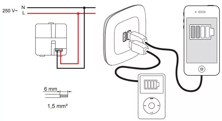 Подключение usb к зарядному устройству Как монтируется розетка usb