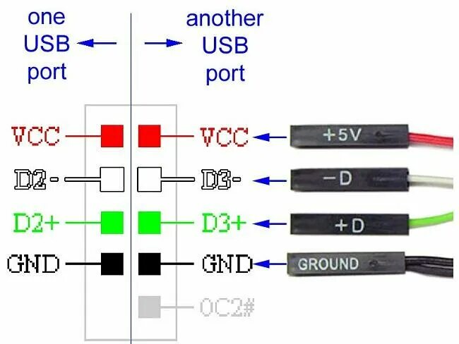 Подключение usb к зарядному устройству Кабель USB для вывода на переднюю панель - купить в интернет-магазине по низкой 