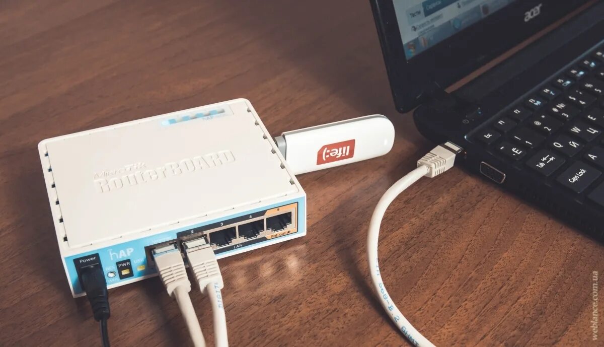 Подключение usb модема к компьютеру Управление Mikrotik удаленно при помощи SMS