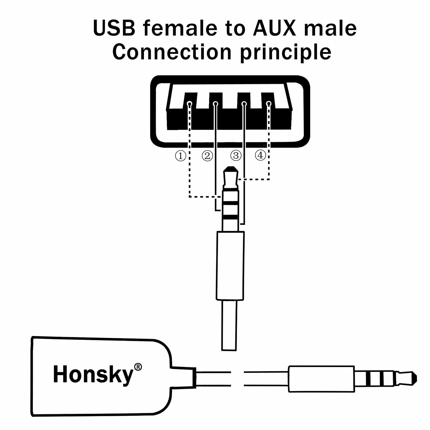 Подключение usb наушников к компьютеру Разъем наушников юсб - найдено 88 картинок