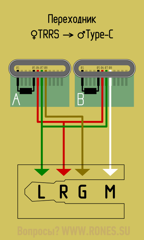 Подключение usb наушников к телефону Аналоговый звук через USB Type-C