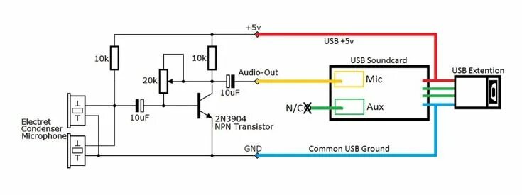 Подключение usb наушников к телефону Altoids USB Condenser Microphone Usb microphone, Microphone, Usb