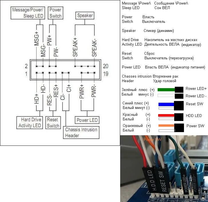 Подключение usb передней панели к материнской плате Как правильно подключить к материнской плате