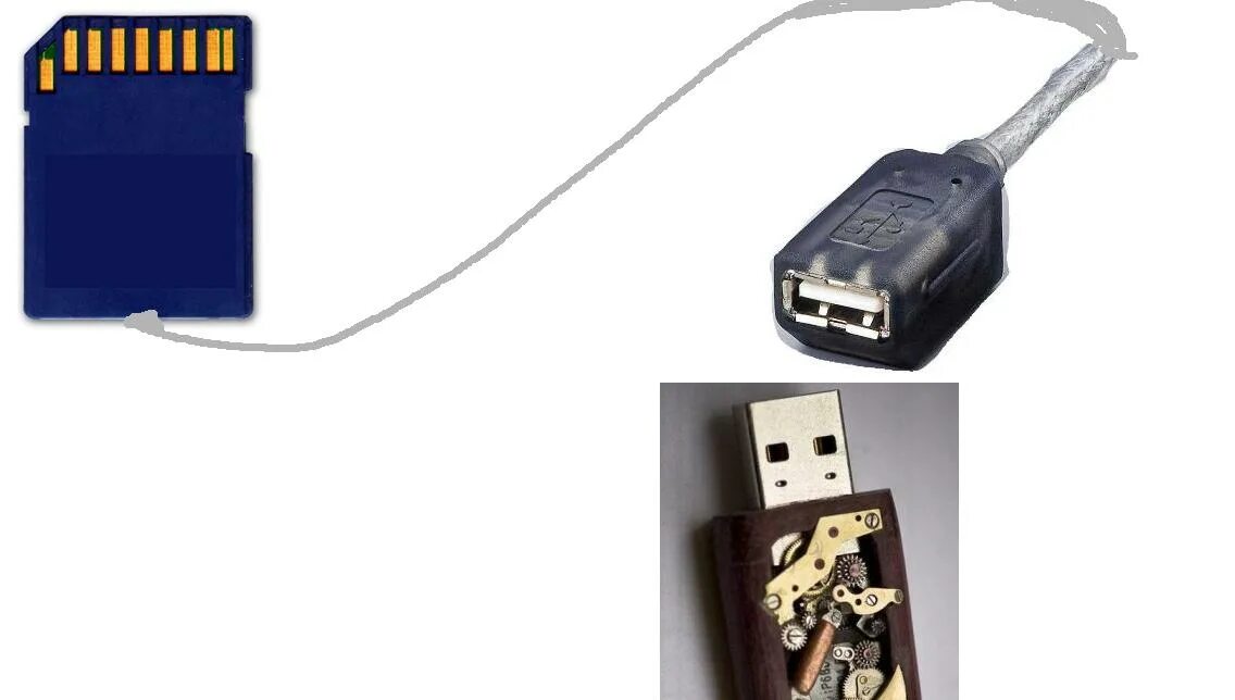 Подключение usb переходника к телефону Сд усб