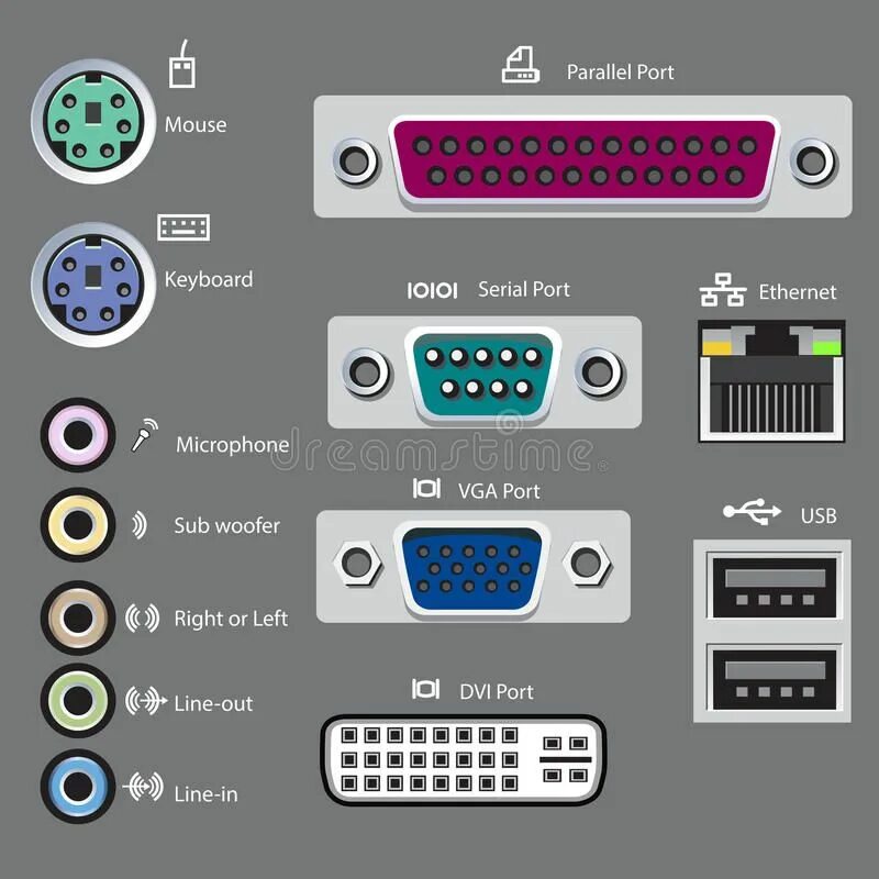 Подключение usb портов на компьютере Computer ports type. Vector-illustration , #Aff, #ports, #Computer, #type, #illu