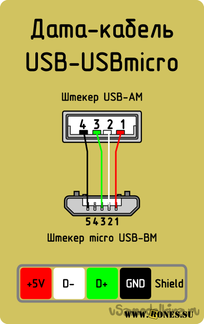 Подключение usb провода Настенные часы и фоторамка из старого планшета