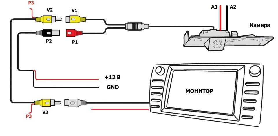 Подключение usb регистратора к магнитоле Установка камеры заднего вида - Toyota Corolla (140/150), 1,6 л, 2007 года аксес