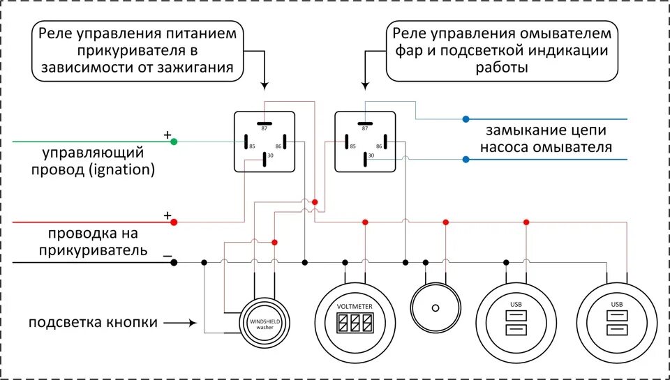 Как монтируется розетка usb