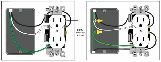 Подключение usb розетки How To: Upgrade a Wall Outlet to USB Functionality Wall outlets, Usb, Tv mounts