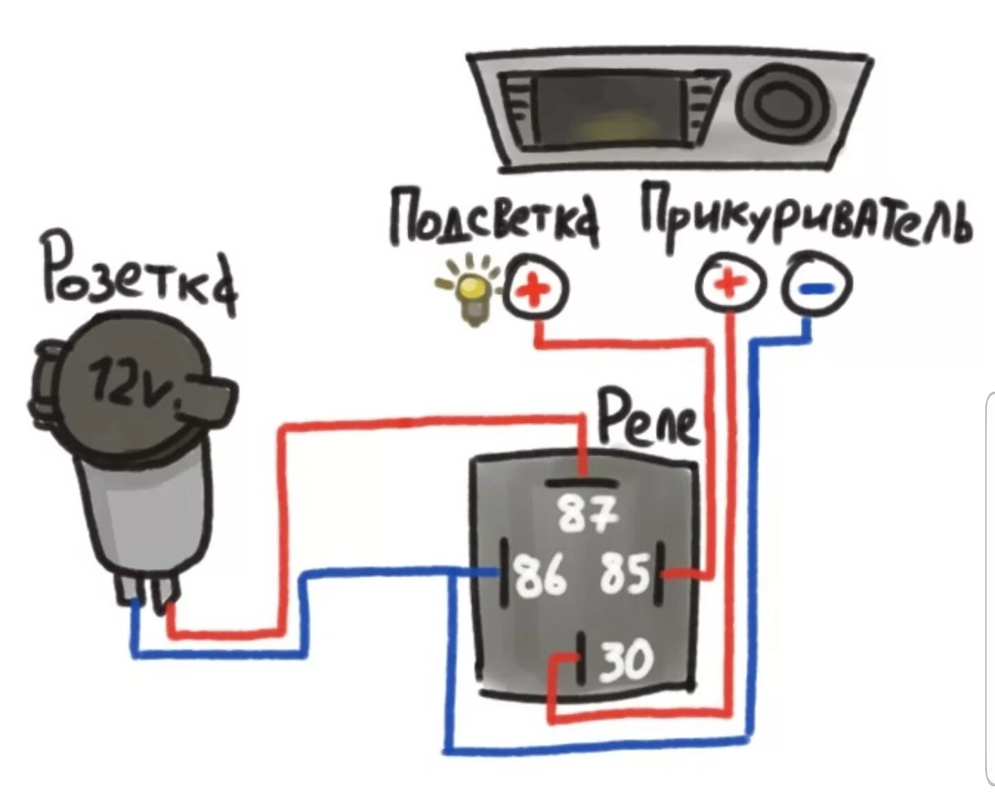 Подключение usb розетки в авто Подключение радара и видеорегистратора. - Opel Astra H GTC, 1,6 л, 2008 года эле