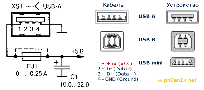 Подключение usb usb двух устройств Аппаратное обеспечение для изучения микроконтроллеров