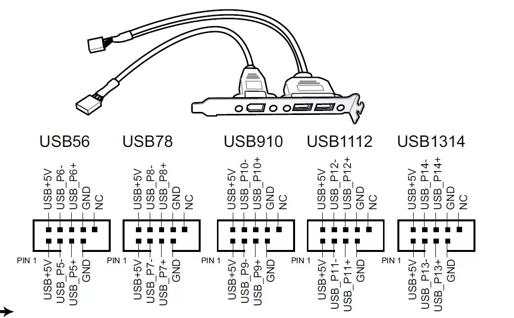 Подключение usb usb двух устройств Подключение внешних usb: найдено 89 изображений