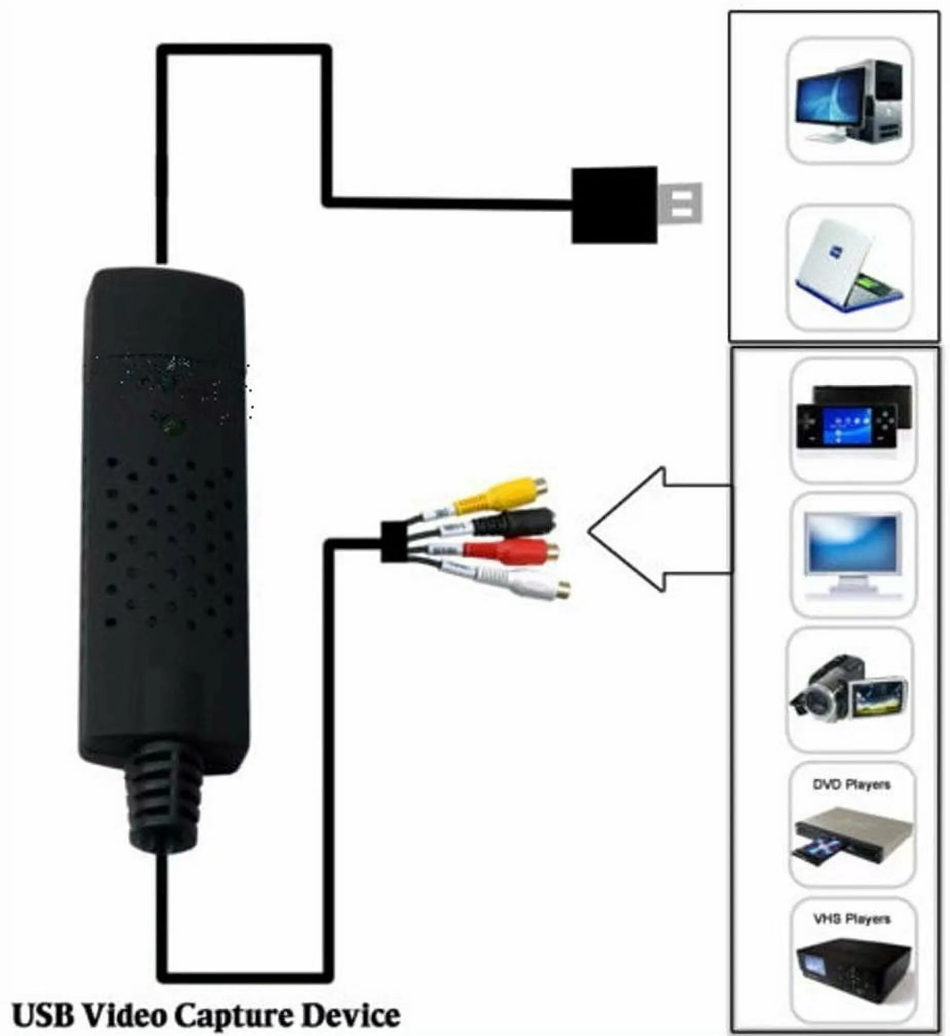 Подключение usb устройства невозможно телевизор GLER Convertidor VHS a digital, adaptador de video USB 2.0 con captura de audio,