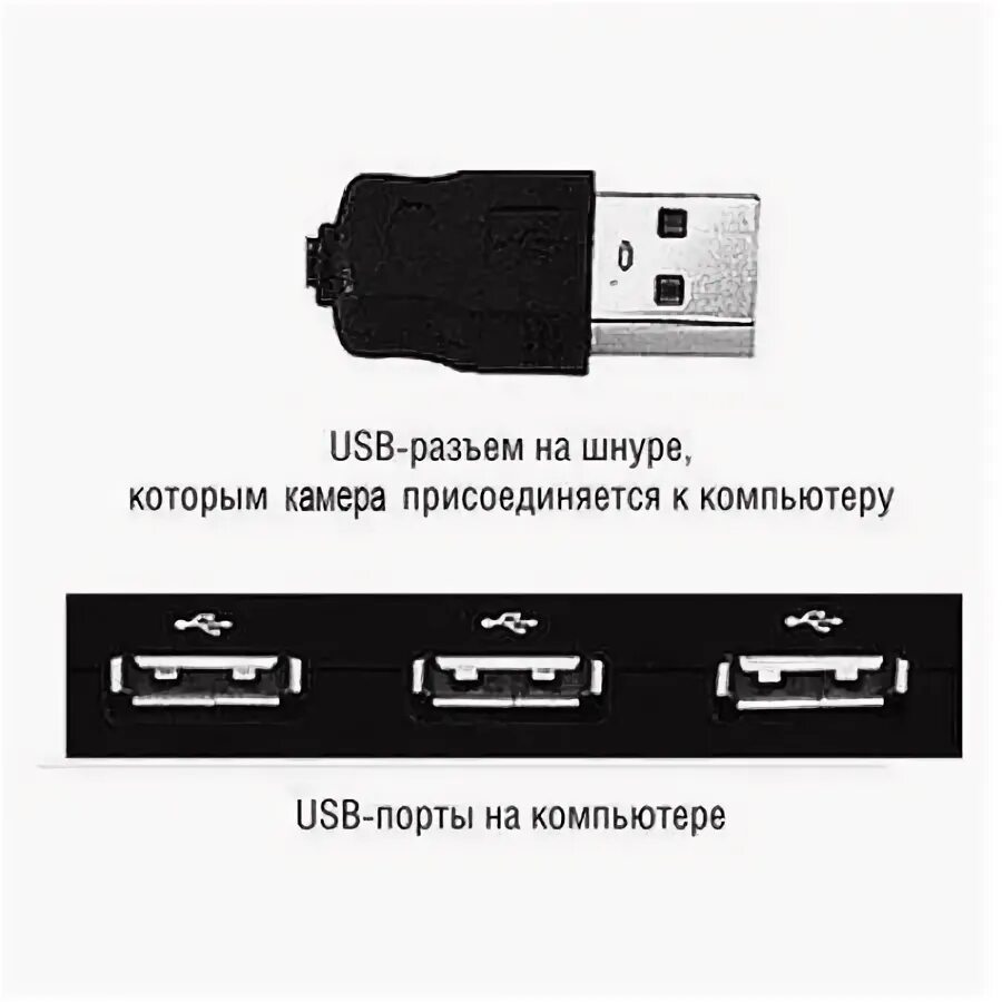 Подключение usb устройство к компьютеру Как подключить и настроить веб камеру в системе Windows 7