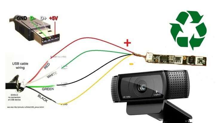 Подключение usb видеокамеры к компьютеру Recicla Webcam de Laptop y conéctala por USB Esquemas eletrônicos, Componentes e