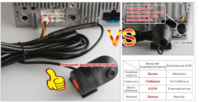 Подключение usb видеорегистратора к магнитоле андроид Андроид магнитола Ownice C200 - Toyota Ipsum (21), 2,4 л, 2002 года аксессуары D