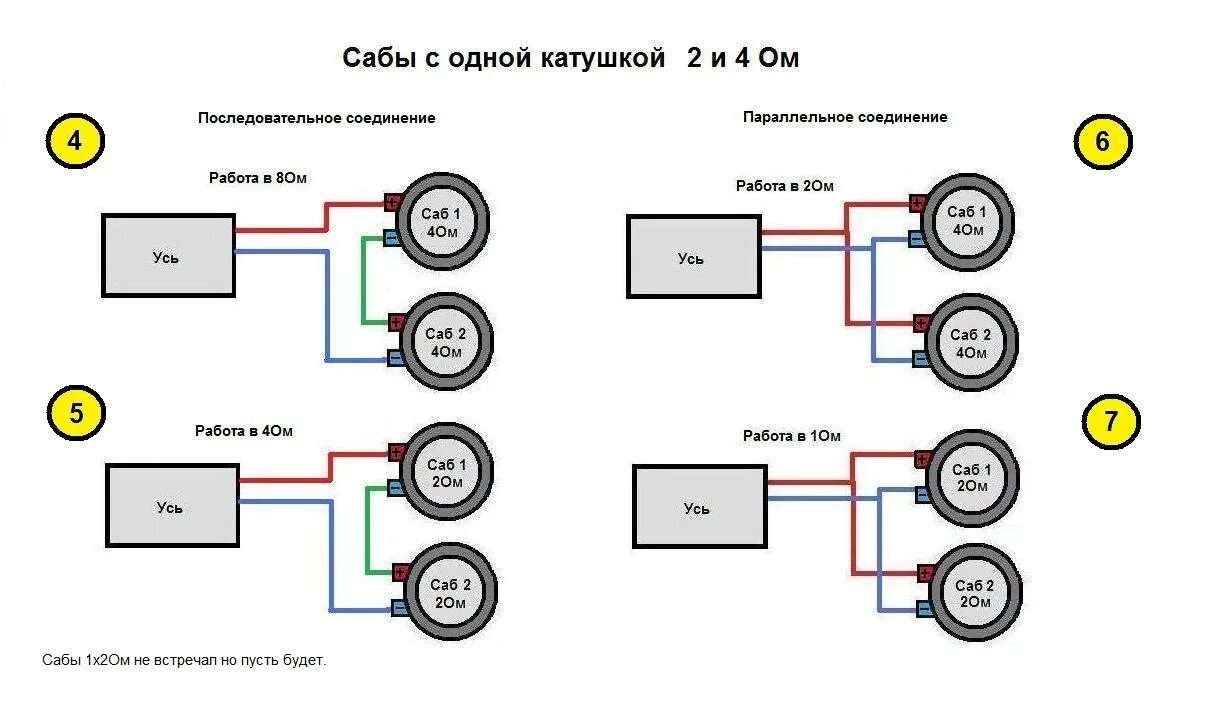 Подключение усилителя 4 ома Виды подключения катушек сабвуфера. - DRIVE2