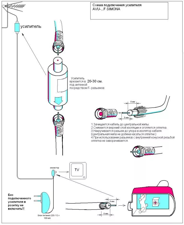 Подключение усилителя антенны к телевизору Усилитель Антенный Мв/дмв Аву-088F Simona - Спутниковое ТВ - Форум по радиоэлект