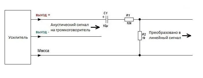 Подключение усилителя без линейного выхода Ответы Mail.ru: Хочу преобразовать акустического сигнал в линейный