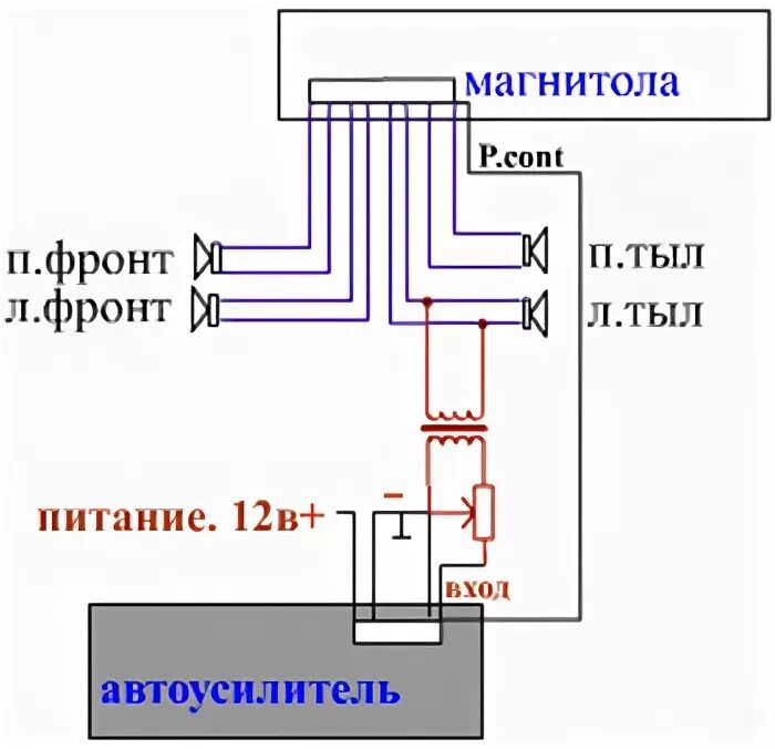 Подключение усилителя без линейного выхода Подключение усилителя к магнитоле без линейного выхода