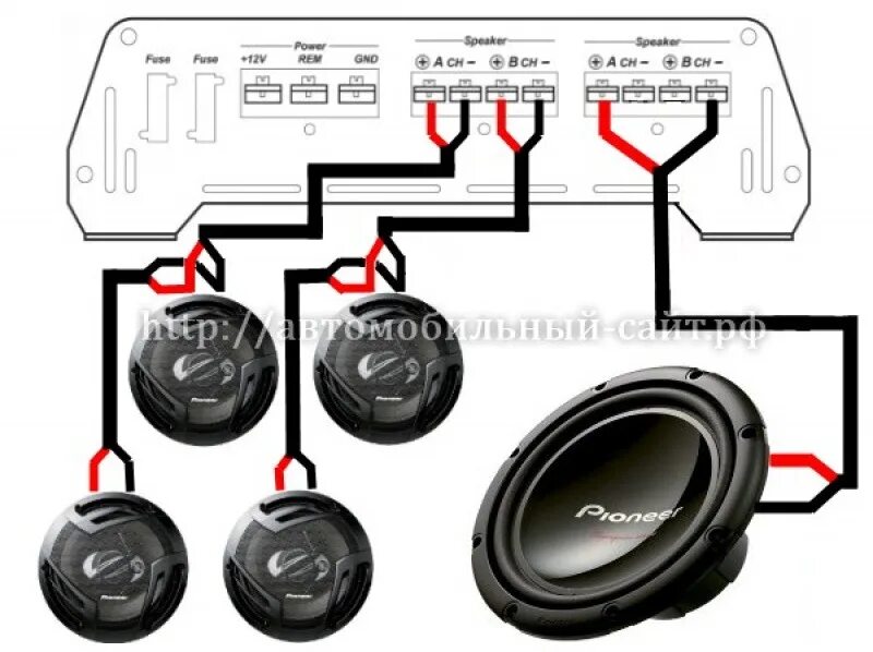 Подключение усилителя к 4 динамикам Как подключить усилитель в машине? Как подключить саб к усилителю? - DRIVE2