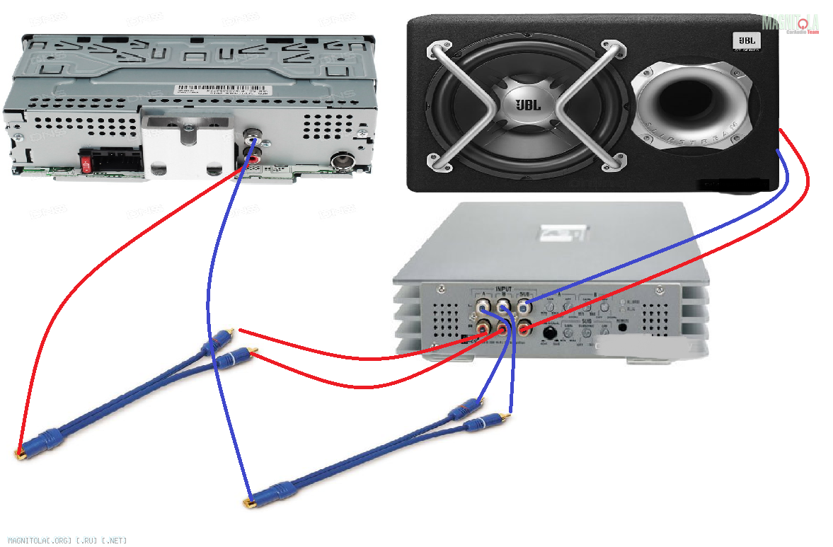 Подключение усилителя к магнитоле 4 rca Подключение 4 канального усилителя к 2 канальной магнитоле+сабвуфер
