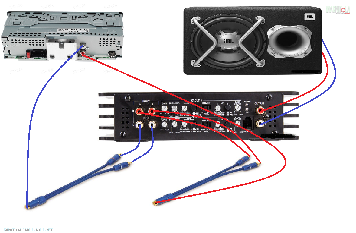 Подключение усилителя к магнитоле 4 rca Как подключить четырехканальный усилитель