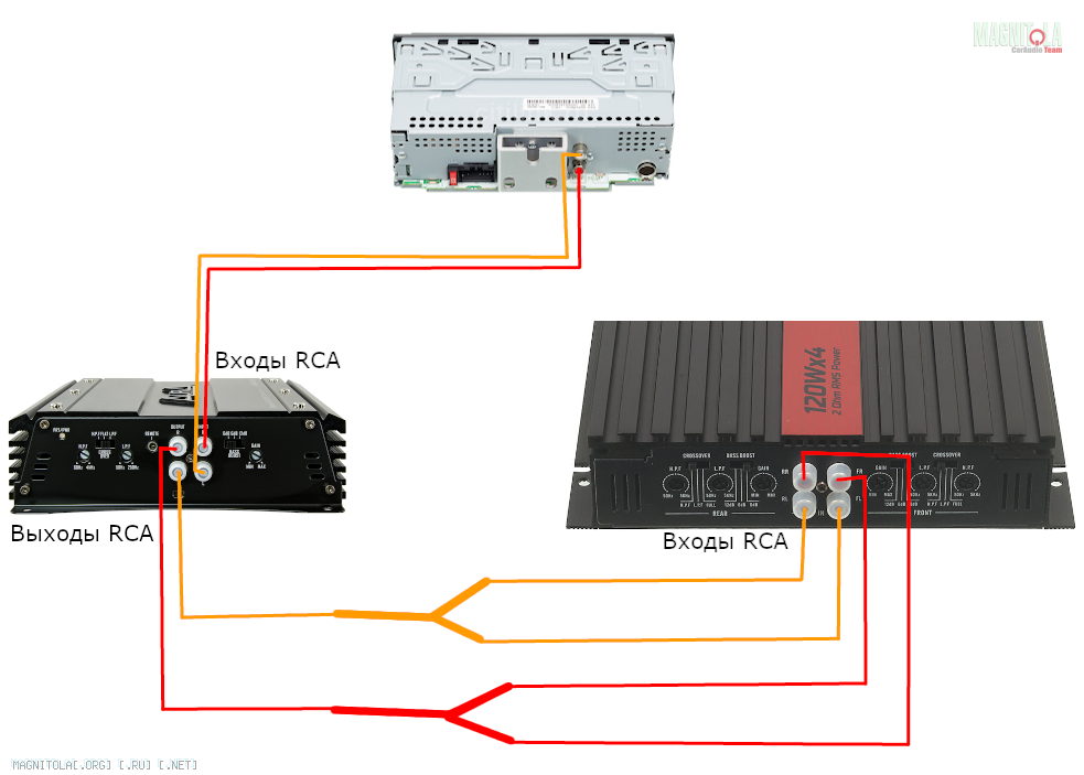 Подключение усилителя к магнитоле 4 rca Преобразователь акустических выходов