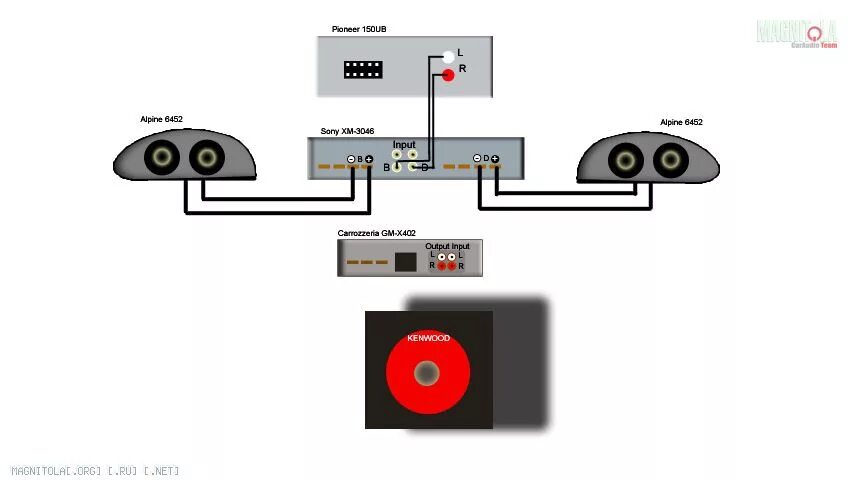 Подключение усилителя к магнитоле пионер Подключение к Pioneer 150ub 2 усилителей и сабвуфера