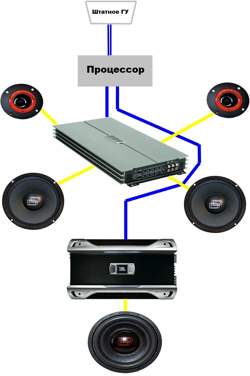 Подключение усилителя к процессорной магнитоле Музыка. Схема и процесс пошел. - Toyota Camry (XV40), 3,5 л, 2011 года автозвук 