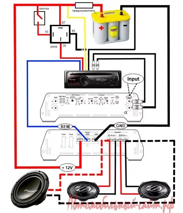 Подключение усилителя какие провода Подключение 2-х канального усилителя - DRIVE2