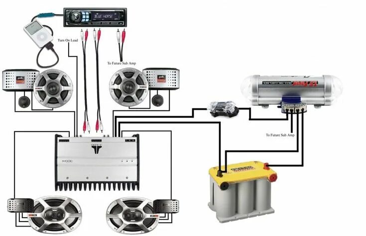 Подключение усилителя машине Car Sound System Diagram Great b car audio/b tools b car audio/b wiring b diagra