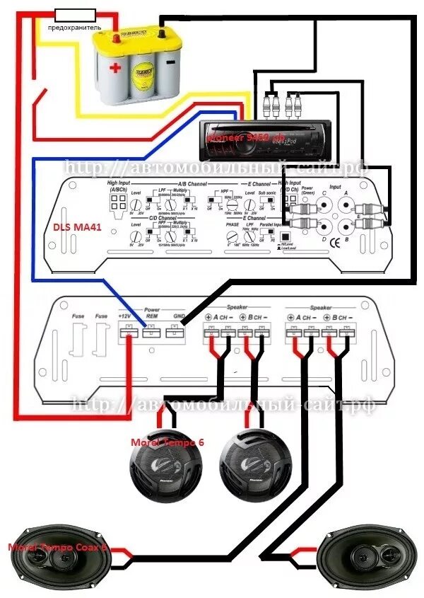Подключение усилителя машине Стандартная схема подключения 4-х канального усилителя - DRIVE2