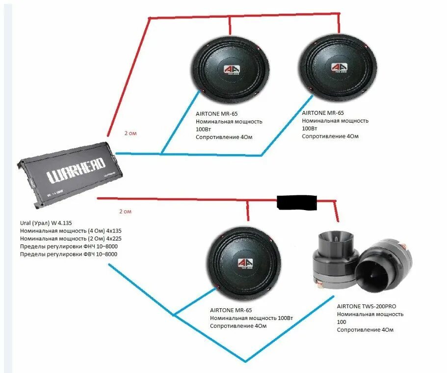 Подключение усилителя в 2 ома колонки Подключить фронт только к 4х канальнику - Акустика - Форум БасКлуб