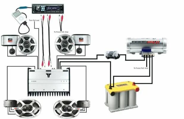 Подключение усилка к магнитоле Car Sound System Setup Diagram Car audio systems, Car audio, Truck audio system