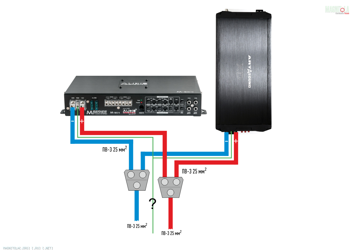 Подключение усилка в машине О подключении 2-го усилителя, выборе дистрибьюторов и разветвителей RCA