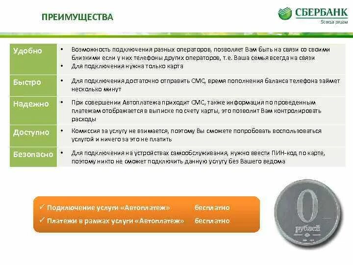 Подключение услуг без ведома Услуга Автоплатеж ОПИСАНИЕ УСЛУГИ АВТОПЛАТЕЖ Автоплатеж