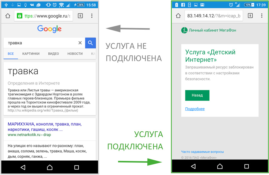 Подключение услуг без ведома А чем ваш ребенок занят в интернете?: inamora - ЖЖ