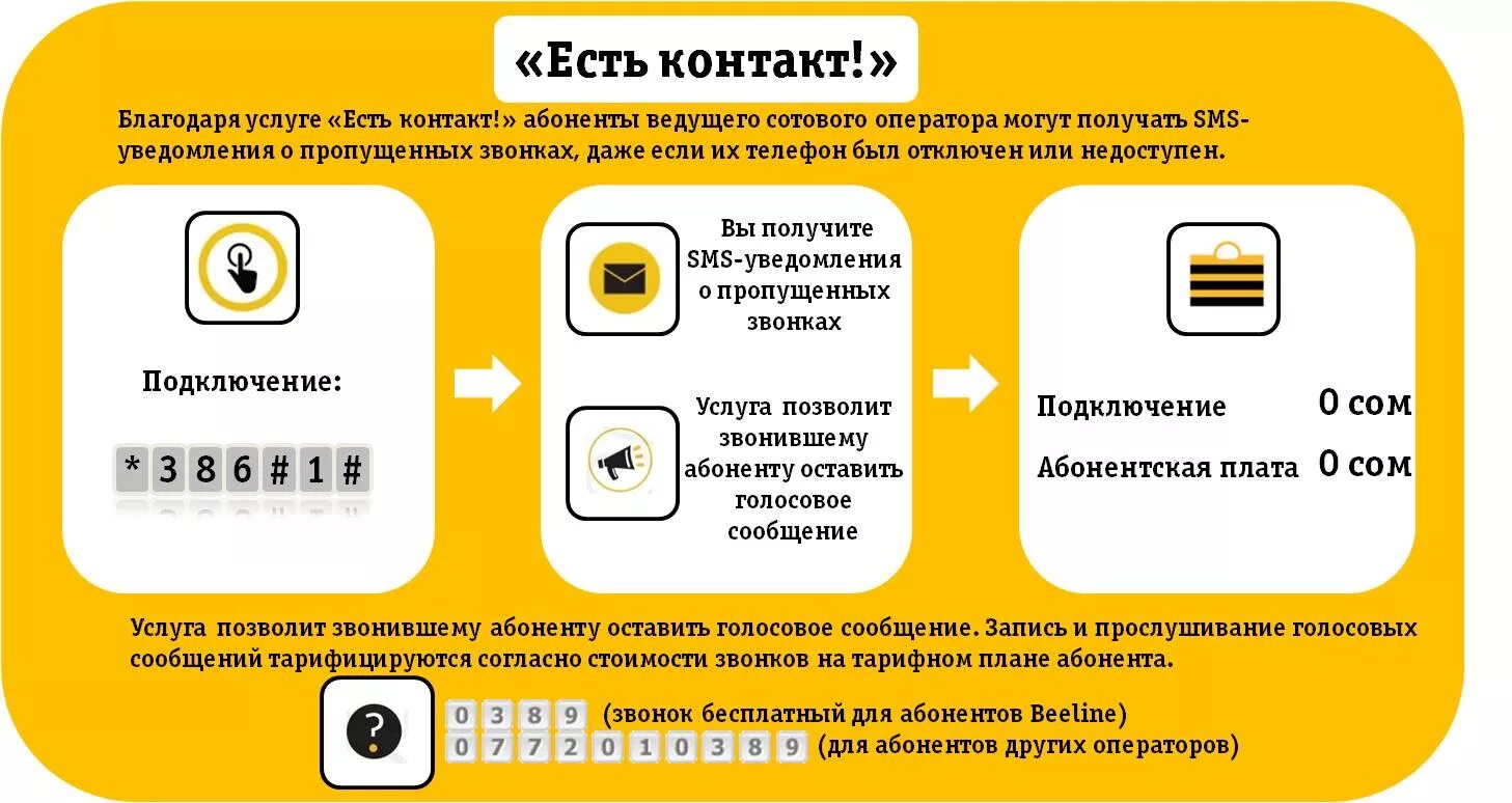 Подключение услуг номер телефона Оператор абонента билайн